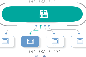 192.168.1.103とは?アクセス方法と活用法 9 192.168.1.103とは?アクセス方法と活用法