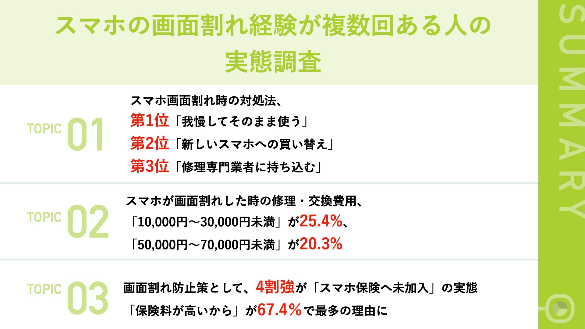 22340 58 5283566967cd9a91c2d1dcaf00914813