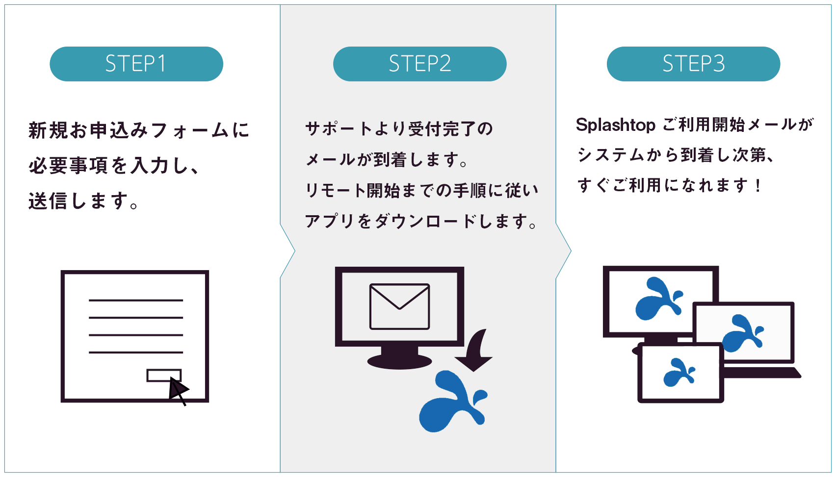 62c4038faed47f1eca4ab94e Sin New 3step