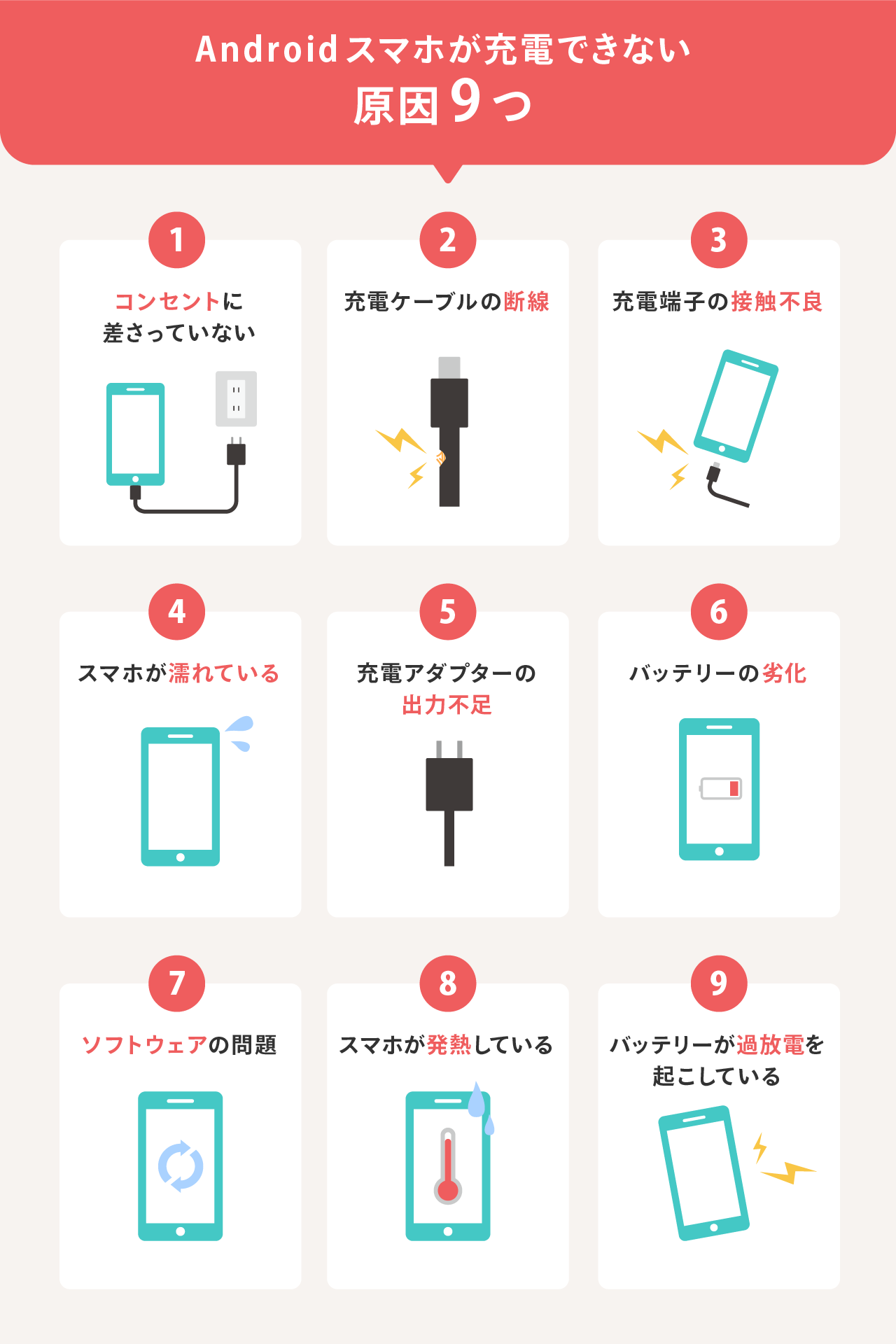 android charge 01