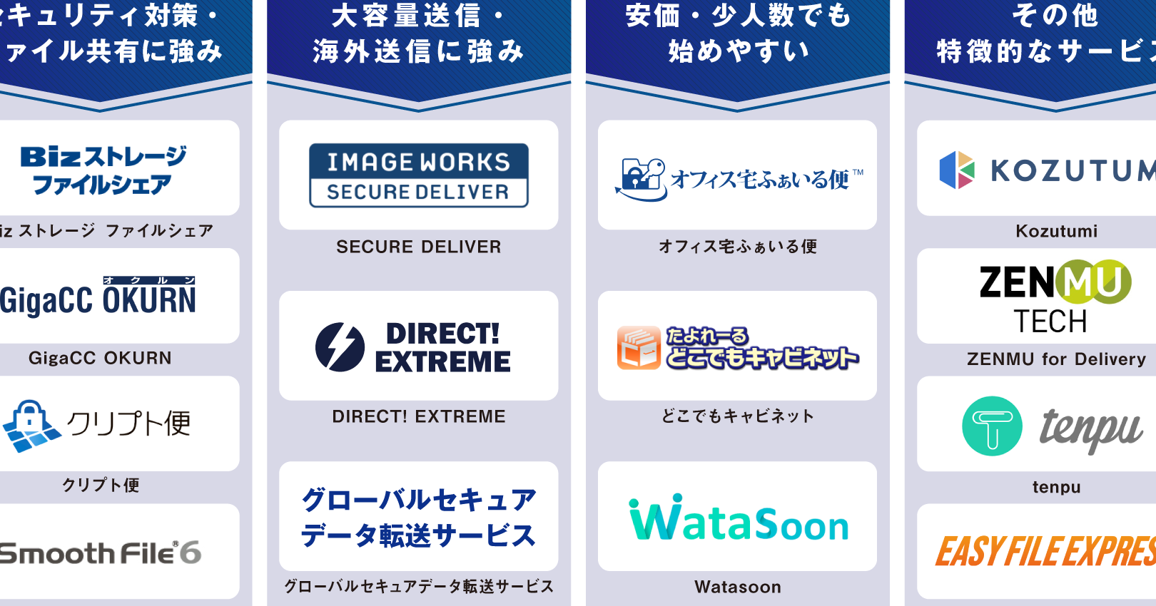 e3818ae38199e38199e38281e38395e382a1e382a4e383abe585b1e69c89e38384e383bce383abefbc81e5ae89e585a8e383bbe9ab98e9809fe381aae38387e383bc