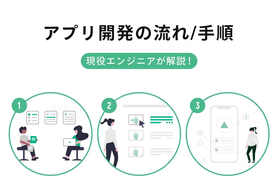 アプリを起動する方法!基本的な操作からトラブル対策まで 1 e382a2e38397e383aae38292e8b5b7e58b95e38199e3828be696b9e6b395efbc81e59fbae69cace79a84e381aae6938de4bd9ce3818be38289e38388e383a9e38396