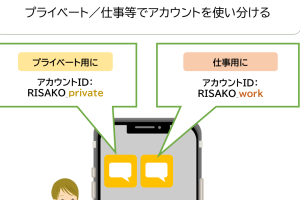 クローンの作り方！スマホアプリやゲームで