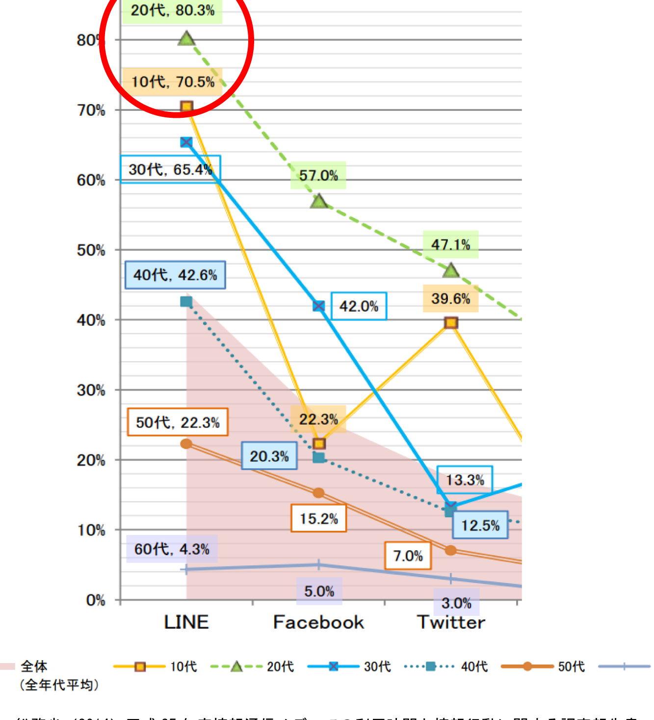 e382b0e383abe383bce38397linee381a7e38184e38198e38281e799bae7949fefbc81e5afbee587a6e6b395e381a8e4ba88e998b2e7ad96