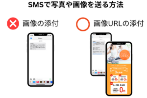 ショートメールに写真を添付する方法！簡単ステップで解説