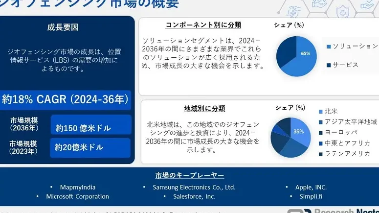 e382b8e382aae38395e382a7e383b3e382b7e383b3e382b0e38387e38390e382a4e382b9e381a7e4bd95e3818ce381a7e3818de3828befbc9fe4bd8de7bdaee68385