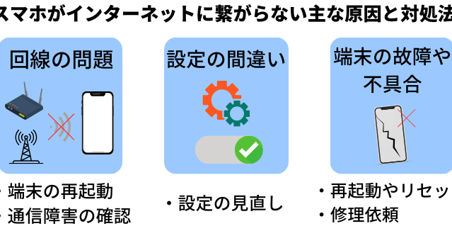 e382b9e3839ee3839be381a7e789b9e5ae9ae381aee382b5e382a4e38388e381abe7b98be3818ce38289e381aae38184efbc81e58e9fe59ba0e381a8e8a7a3e6b1ba