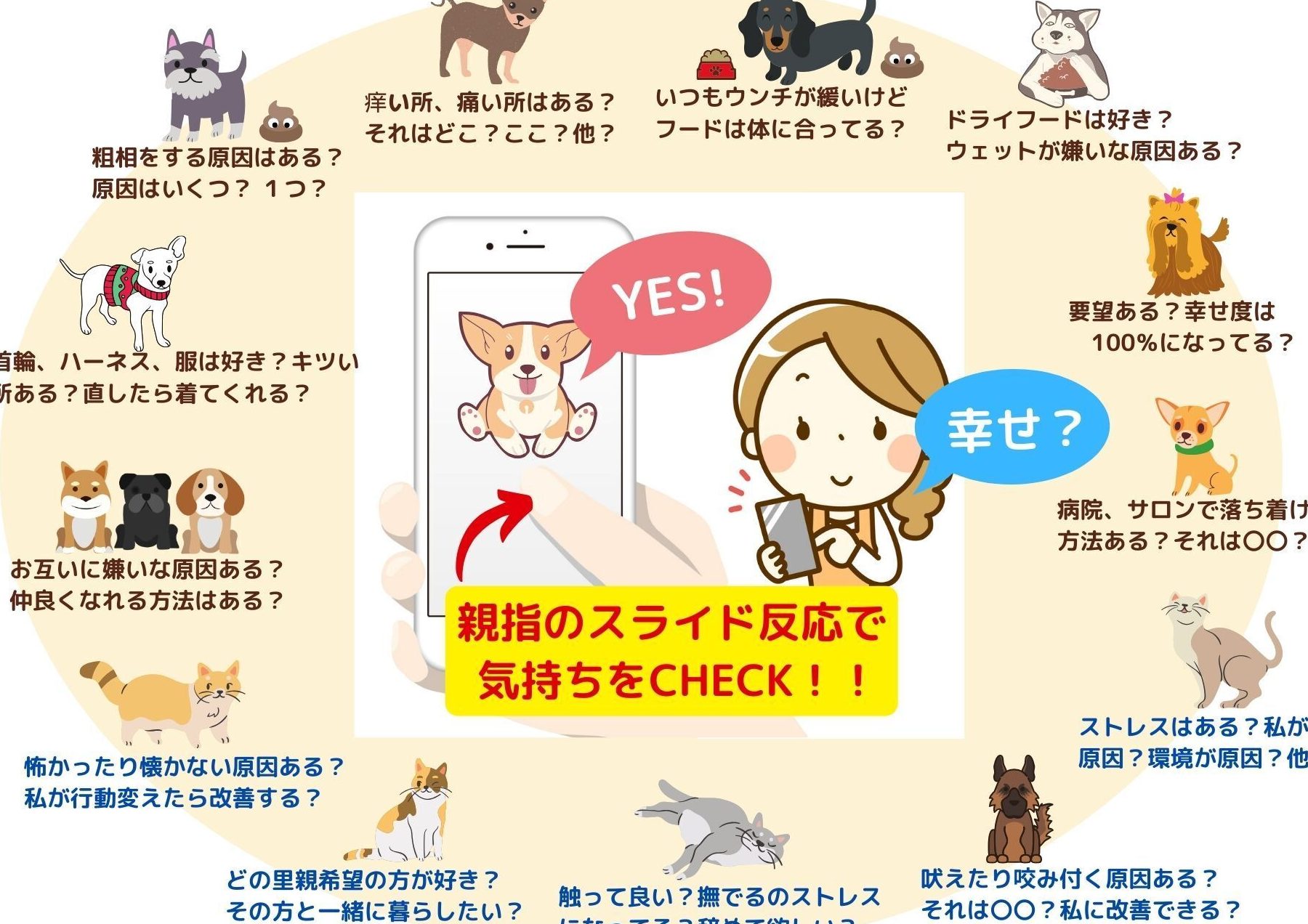 ペットに反応するアプリ、おすすめを紹介! 1 e3839ae38383e38388e381abe58f8de5bf9ce38199e3828be382a2e38397e383aae38081e3818ae38199e38199e38281e38292e7b4b9e4bb8befbc81
