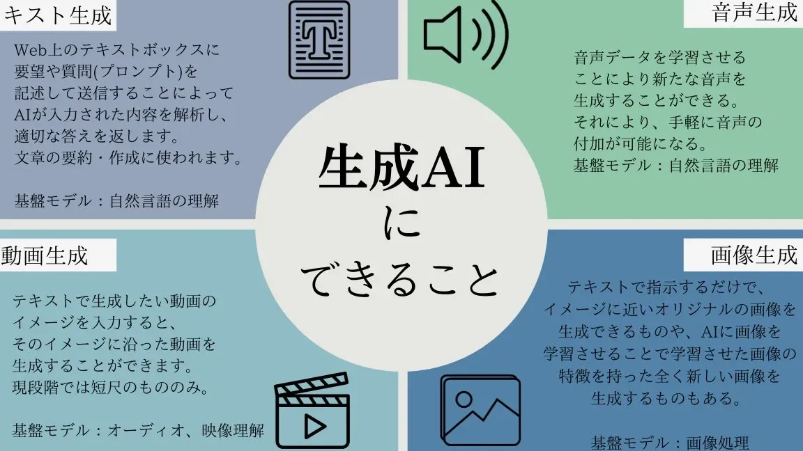 個人用AIで何ができる?あなたの生活をサポートする最新技術 1 e5808be4babae794a8aie381a7e4bd95e3818ce381a7e3818de3828befbc9fe38182e381aae3819fe381aee7949fe6b4bbe38292e382b5e3839de383bce38388e38199