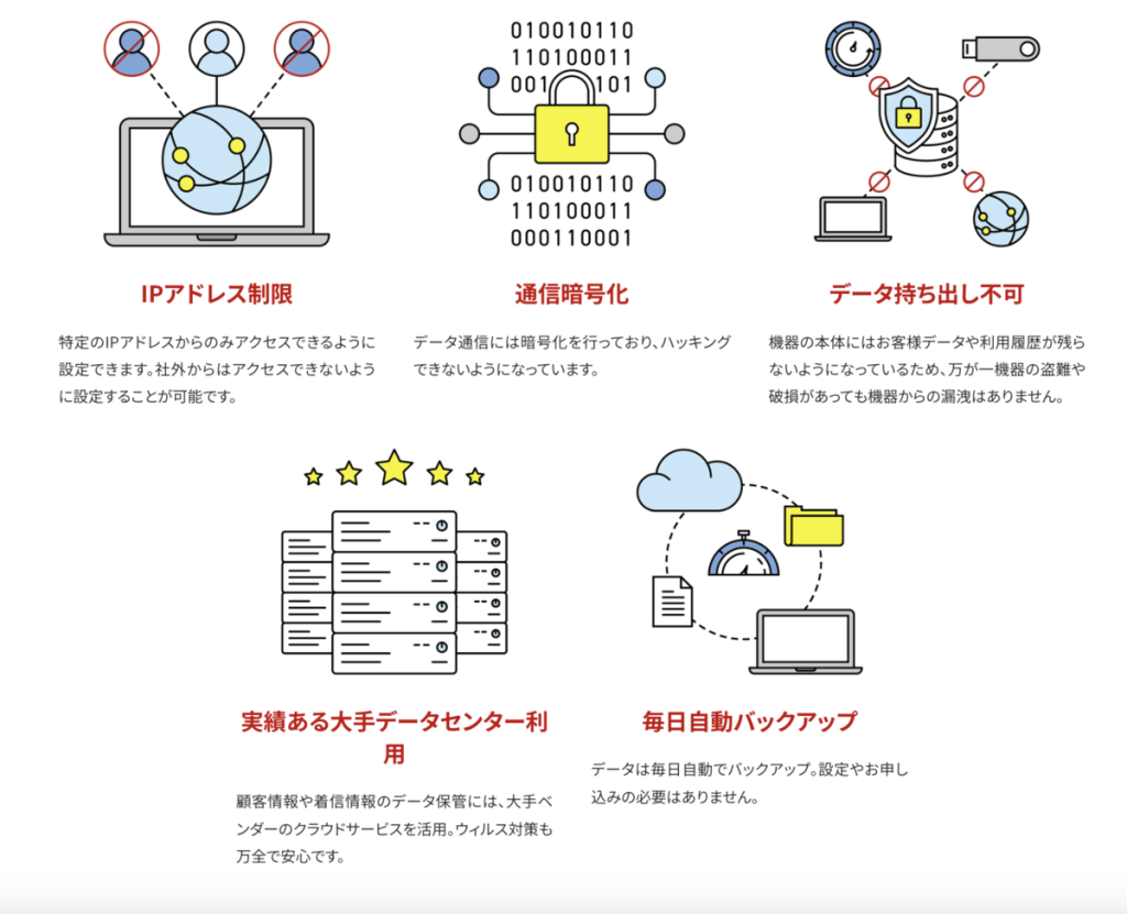 電話の録音機能の使い方と注意点を徹底解説! 5 image2