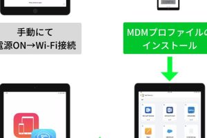 iOSのMDMとは？仕組みと解除方法を解説