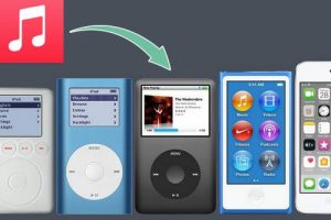 iPodに曲を入れる方法！簡単ステップで音楽を楽しもう