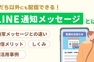 Message Received、LINEでよく見るけど何？