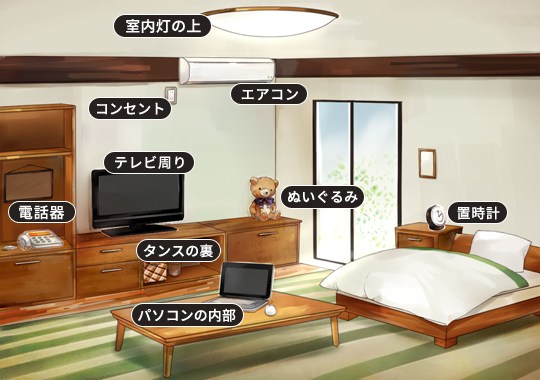 setting