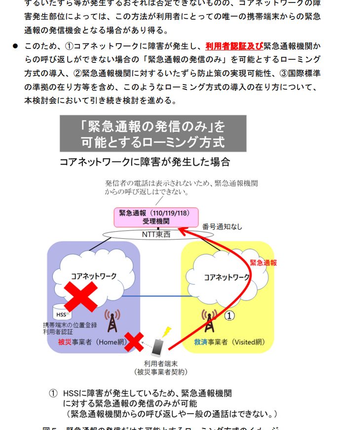 SIMなしで電話をかける方法!緊急時の対策 1 sime381aae38197e381a7e99bbbe8a9b1e38292e3818be38191e3828be696b9e6b395efbc81e7b78ae680a5e69982e381aee5afbee7ad96