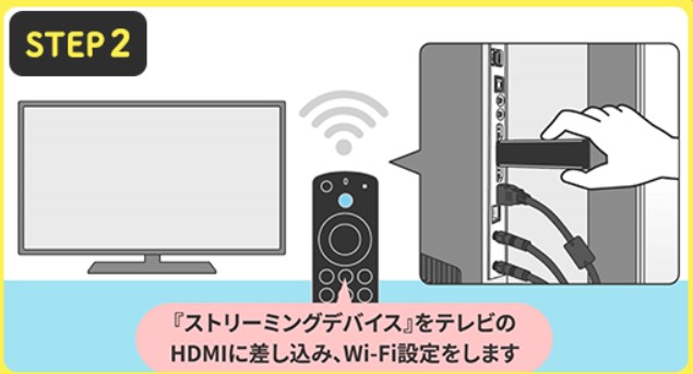 step2