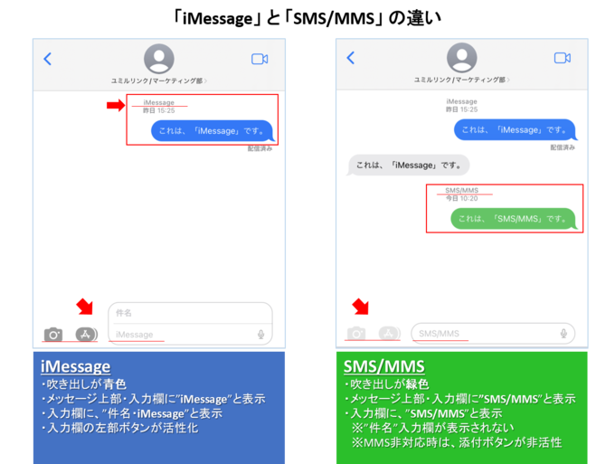 iMessage SMS MMS1