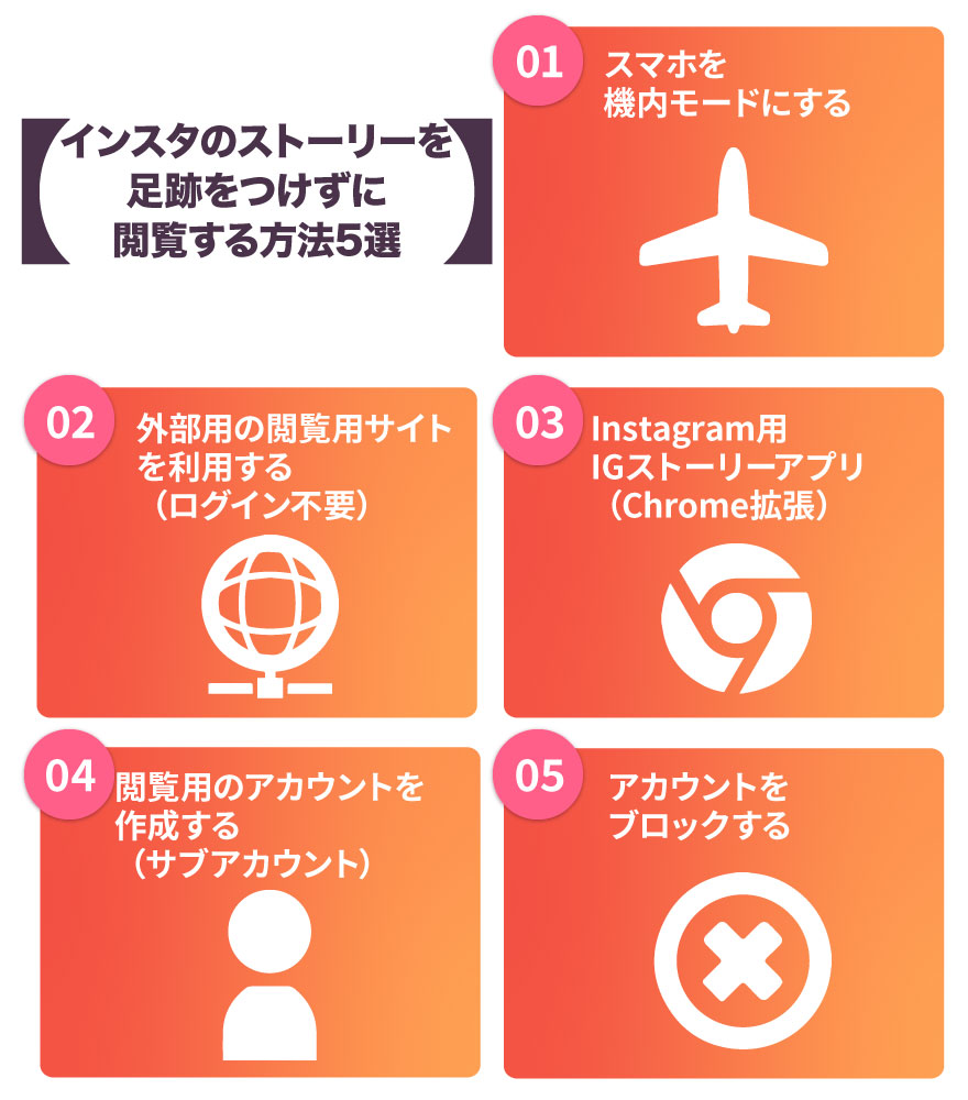 インスタストーリーをアカウントなしで見る方法!裏ワザ公開 3 467e7c74fef18dc1f72e63c467a60d83
