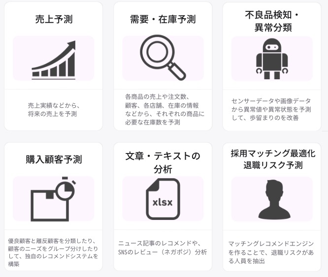 個人用AIで何ができる?あなたの生活をサポートする最新技術 2 E382B9E382AFE383AAE383BCE383B3E382B7E383A7E38383E38388 2022 06 26 16.54.41