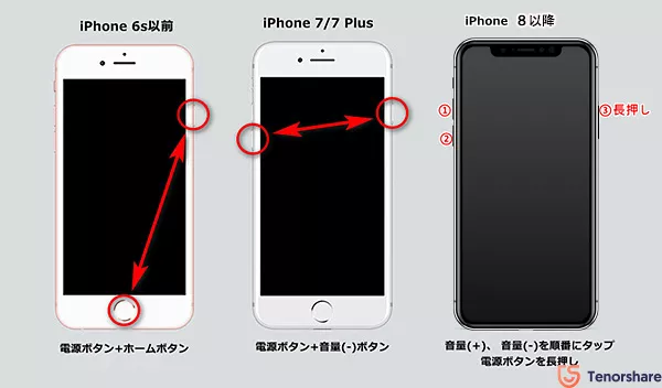 force restart iphone