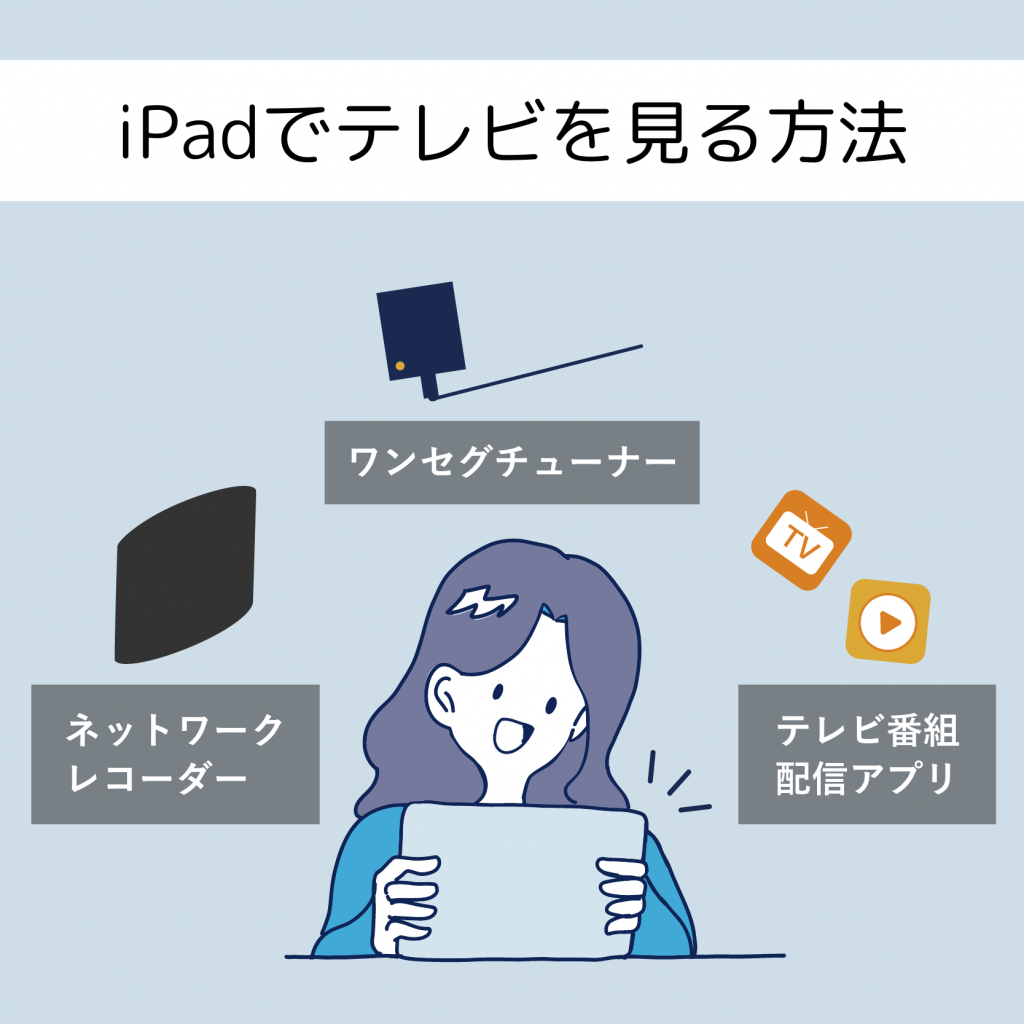 iPadE381A6E38299E38386E383ACE38392E38299E38292E8A68BE3828BE696B9E6B395