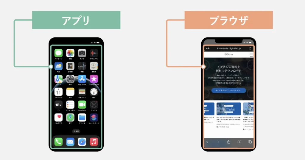 07 difference app browser 01