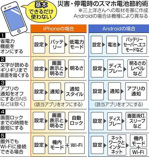 7881bd576511bb4269295f1b29097ed3 1