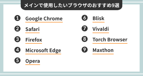 browser recommendation 2