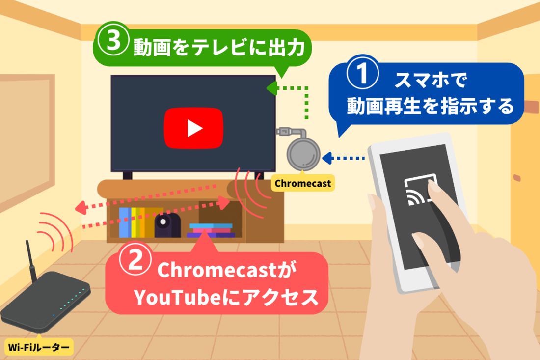 r 20230710 youtube4