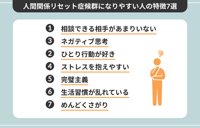 relation reset 2